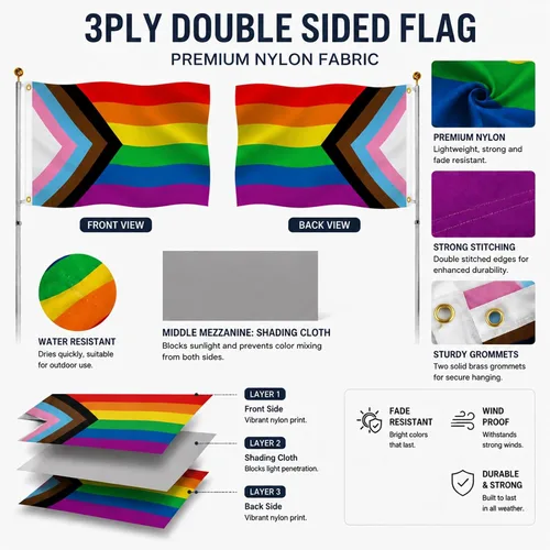 Vista 3 de Bandera de progreso de doble cara del orgullo gay de 2 x 3 pies para exteriores, 3 capas de nailon 320D resistente LGBTQ todo incluido, cabecera