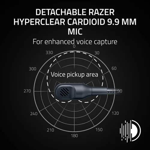 Vista 4 de Razer BlackShark V3 X HyperSpeed Wireless Gaming Headset for PS5: 50mm Drivers - Cardioid Mic - 2.4 GHz, Bluetooth - Works with PC, Mac, Nintendo