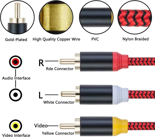 Vista 5 de Cable RCA de audio y video de 3 pies, macho 3RCA a macho 3RCA macho de 24 quilates, compuesto AV cable compatible con decodificador, altavoz