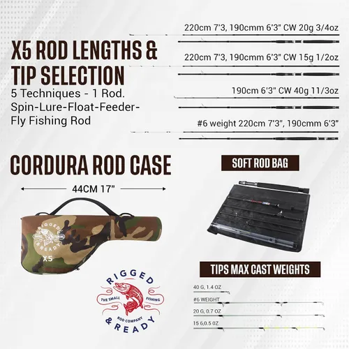 Vista 6 de Rigged & Ready X Series™ Travel Fishing Rods. 6 Super Compact Combos and Rods, Multi-Functional, Spinning Poles. 5 to 25 Techniques from one Rod.