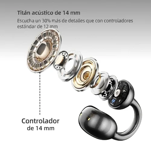 Vista 6 de M100 - Auriculares con clip con funda para pantalla táctil, auriculares inalámbricos de oreja abierta para gafas de orejas pequeñas, batería de 50