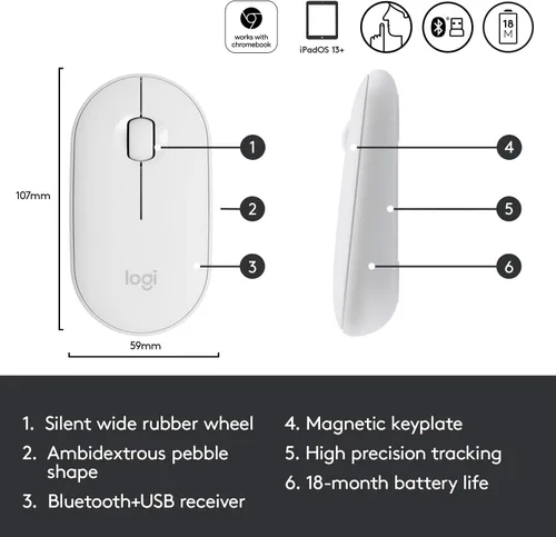Vista 5 de Logitech Ratón Bluetooth inalámbrico delgado para Mac - Blanco