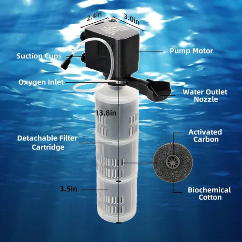 Vista 2 de Filtro de acuario para pecera, filtro sumergible para acuario – Filtro de acuario para tanque de peces de 55 galones y 75 galones, 40 a 150 galones