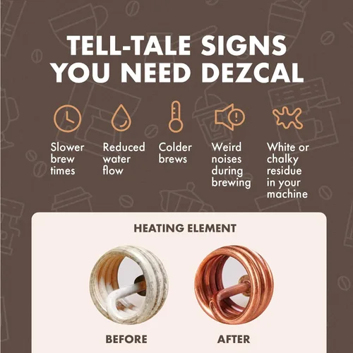Vista 3 de Dezcal - Tabletas descalcificantes – 120 usos, compatibilidad universal con Keurig, Nespresso, Breville, De'Longhi y más – Descalcificador eficaz