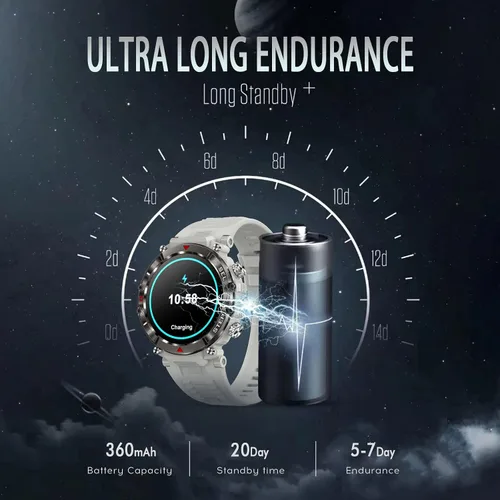 Vista 4 de LogHog Relojes inteligentes militares para hombres y mujeres, monitor de frecuencia cardíaca, resistente al agua, 2023, resistente al agua, presión