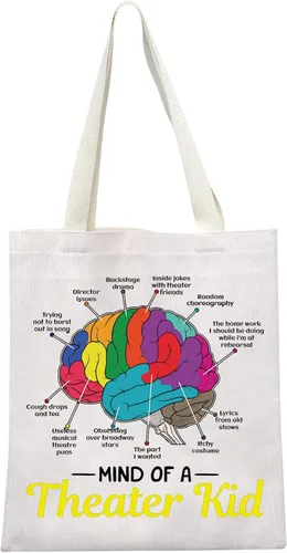 Vista 8 de MEIKIUP Mind Of A Theater Regalos musicales Teatro Musical Bolsa de maquillaje Nerd Regalo de teatro para actrices actores, Bolsa de teatro