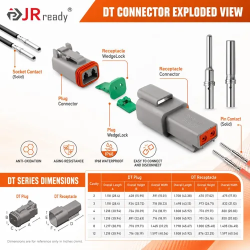 Vista 5 de JRready Kit de conectores Deutsch DT,Herramienta de crimpado Deutsch 22
