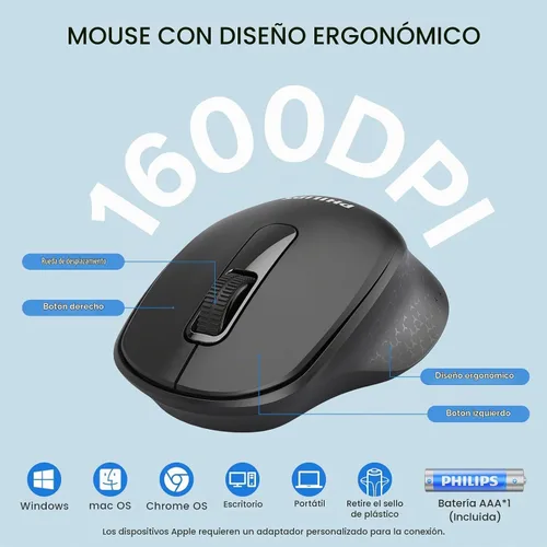 Vista 4 de PHILIPS SPT6348 Combo de teclado y mouse inalámbricos, ergonómico de 2.4 GHz 2.4GHz plug-and-play ergonomic keyboard and mouse with sleep mode for