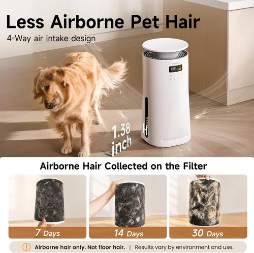 Vista 6 de Provirtec Purificador de aire para mascotas, sensores de olor y PM2.5