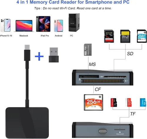 Vista 2 de Lector de tarjetas SD, 4 en 1 USB C a SD/TF/CF/MS lector de tarjetas con adaptador USB a USB C, lector de tarjetas de memoria para iPhone 17/16/15