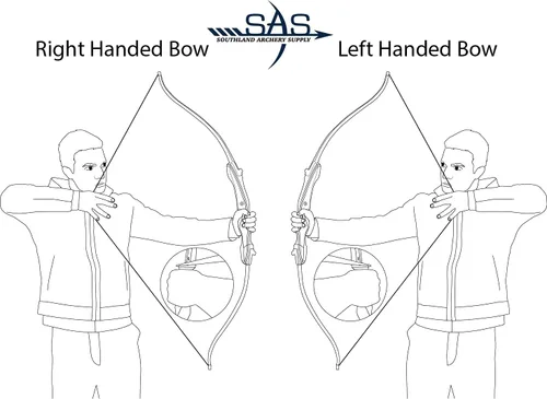 Vista 5 de SAS Maverick 60" One Piece Traditional Wood Hunting Recurve Bow Marrón