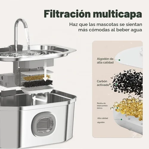 Vista 5 de APAUK Fuente de agua para gatos de acero inoxidable, fuente de agua