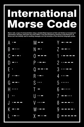 Vista 4 de Póster del alfabeto con código morse o imprimir sin marco