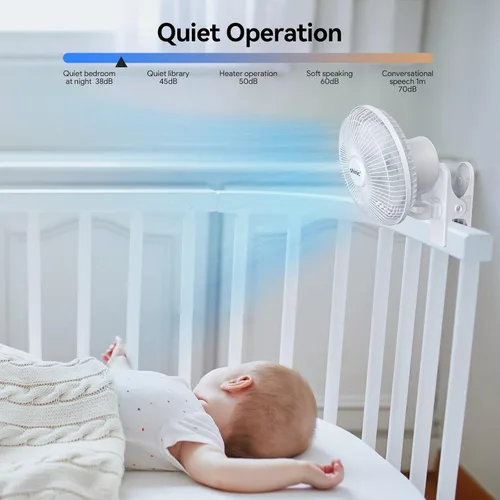 Vista 4 de shinic Ventilador portátil de clip de 6 pulgadas con abrazadera fuerte, 2 velocidades, cabeza ajustable, potente flujo de aire, mini ventilador