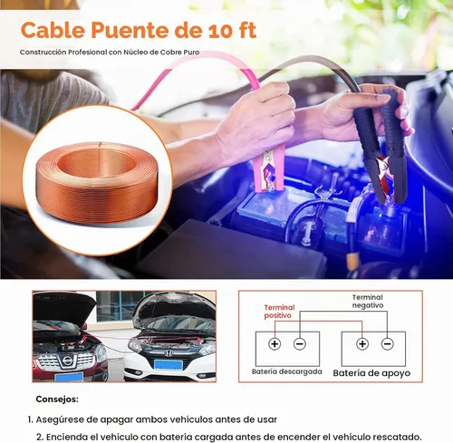 Vista 4 de THINKWORK - Kit de emergencia de coche para regalos de adolescentes y damas, kit de asistencia en carretera rosa con juego de herramientas