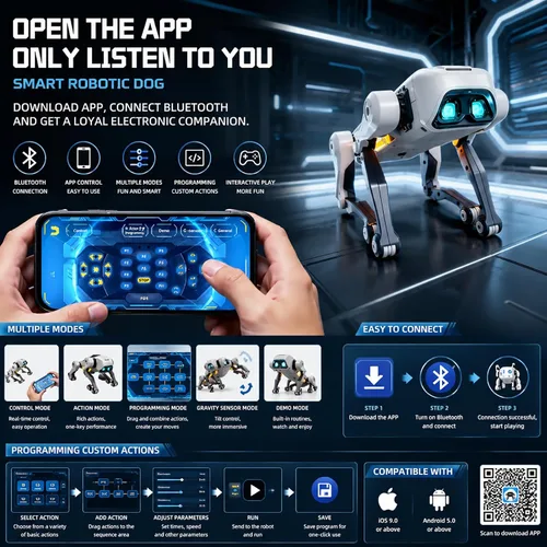Vista 6 de ANTSIR Smart Interactive Robot Dog Companion Pet Toy with Remote for Kids