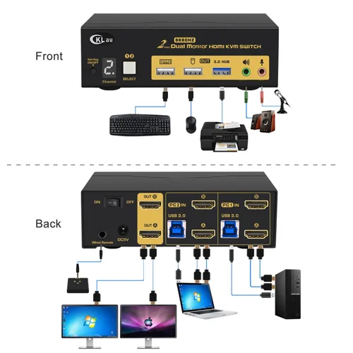 Vista 3 de Conmutador KVM HDMI 2.1 2x2 para 2 computadoras y 2 monitores, 8K @60Hz, 4K @144Hz, Hub USB 3.0, emulación EDID, teclas de acceso rápido