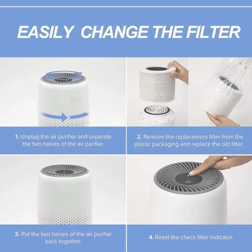 Vista 7 de Filtro de repuesto para purificador de aire, miniRF, compatible con LEVOIT Air Purifier Core Mini (2 filtros+4 almohadillas aromáticas)