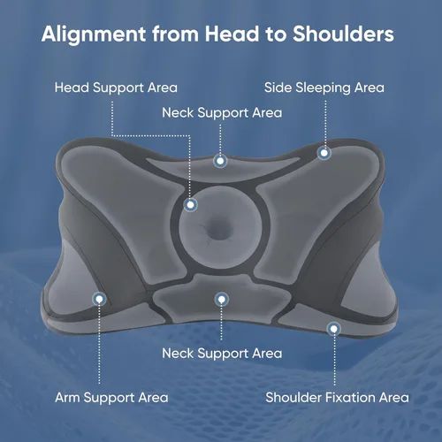 Vista 3 de Sweetcrispy Almohada cervical para cuello y hombro, almohadas ergonómicas de espuma viscoelástica, contorno lateral para adultos, soporte ortopédico