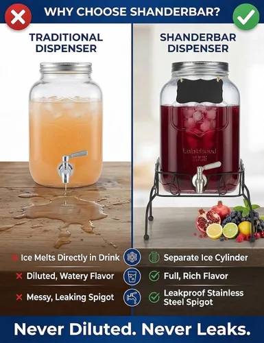 Vista 5 de Dispensador de bebidas de vidrio de 2 galones con soporte, cilindro de hielo, grifo y tapa a prueba de fugas de acero inoxidable, dispensador