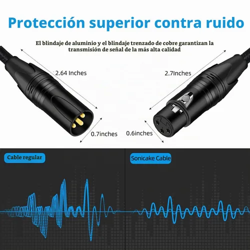 Vista 6 de Cable XLR a XlR de alta calidad (3 pies 1 paquete) conector de cable equilibrado con cancelación de ruido, cables de micrófono XLR de 3 pines, cable