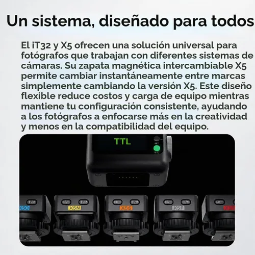 Vista 4 de GODOX iT32 TTL Flash de cámara para Canon con disparador de flash inalámbrico X5C, compatible con 5D Mark IV,5D Mark III,5D Mark II,6D Mark