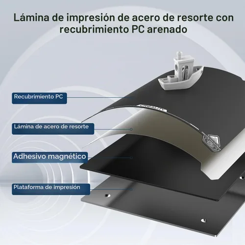 Vista 2 de Creality Placa de construcción original Ender 3 S1, hoja PEI de superficie texturizada de 235x235mm, placa de cama magnética, extraíble, flexible