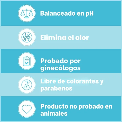 Vista 4 de Summer's Eve Lavado femenino sin fragancia para todo el cuerpo, gel corporal suave con pH balanceado para mujeres, elimina el olor vaginal, 15 onzas