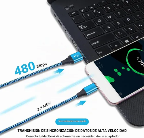 Vista 3 de Cargador USB tipo C enchufe de doble puerto cargador de pared rápido bloque de carga de teléfono con 2 cables C de 6 pies para Samsung Galaxy S26