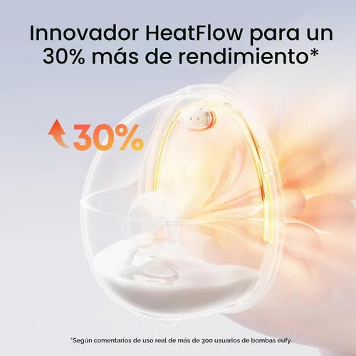 Vista 2 de eufy S1 - Extractor de leche portátil con calefacción, flujo de calor