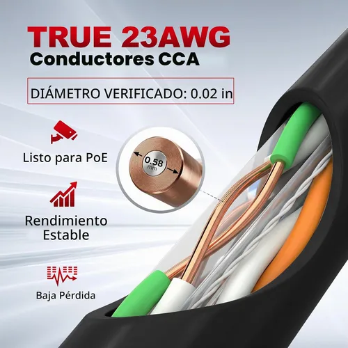 Vista 4 de Big-A Cable Ethernet Cat 6 de 1000 pies, negro, cable Cat6 a granel, elevador UTP CMR sólido de 23 AWG, cable LAN de Internet de red de 550 MHz