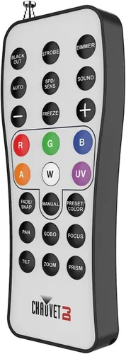 Vista 3 de Control remoto RFC