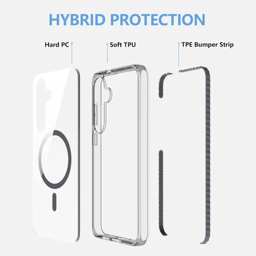 Vista 4 de BELTRON Funda para cinturón para Samsung Galaxy S25, funda protectora delgada transparente y funda de clip giratorio para cinturón, compatible