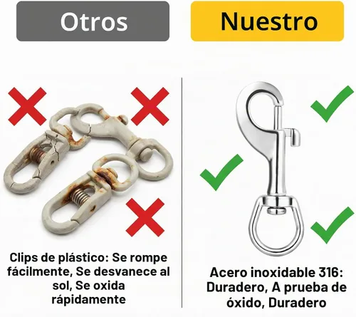 Vista 7 de DELSWIN Ganchos giratorios para bandera, clips de asta de bandera resistentes de 3.5 pulgadas para cuerda de asta de bandera, perno de acero