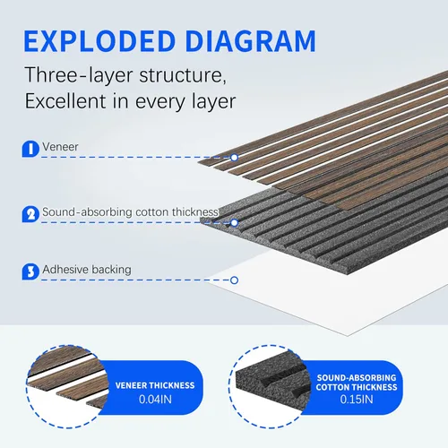 Vista 2 de Paneles acústicos de pared autoadhesivos para despegar y pegar, paquete de 8 paneles de 43.3 x 11.8 pulgadas, paneles de absorción de sonido