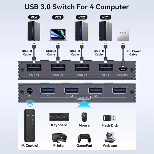 Vista 2 de Selector de interruptor USB 3.0 4 computadoras comparten 4 puertos USB A para ratón, teclado, impresora, escáner con control remoto inalámbrico