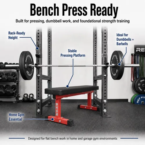 Vista 5 de Rep Banco plano fitness – FB-3000
