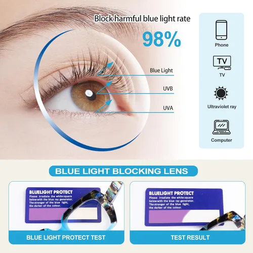 Vista 9 de Paquete de 3 lentes de lectura con bloqueo de luz azul para mujeres y hombres, anteojos de lectura de gran tamaño con bisagra de resorte, lectores
