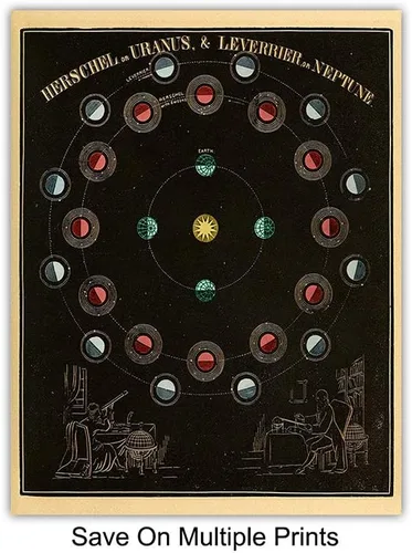Vista 5 de Decoración para el hogar o habitación de la astrología del zodiaco, regalo para astronomía, luna, espacio de la NASA, tierra, fanáticos del planeta