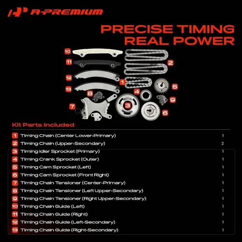 Vista 3 de A-Premium Kit de cadena de distribución del motor con tensor - compatible con SOHC, 6Cyl 3.7L - Compatible con Dodge, Ram, Jeep y Mitsubishi