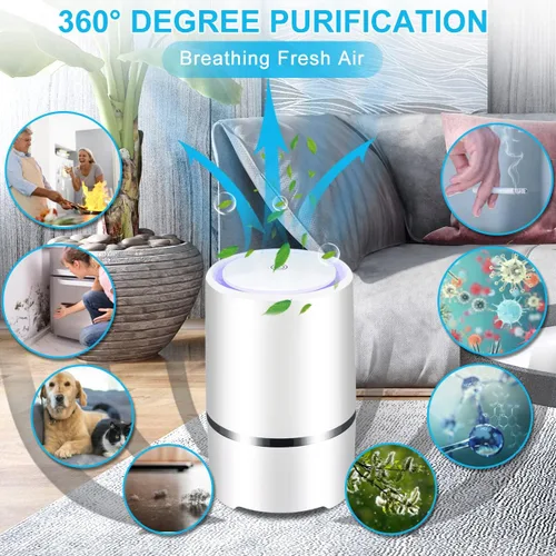 Vista 2 de MELEDEN Purificador de aire para el hogar con filtros HEPA verdaderos, purificadores de aire portátiles de bajo ruido con luz nocturna, limpiador