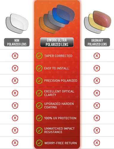 Vista 5 de OWORK Lentes de repuesto de policarbonato para Oakley Holbrook Holbrook Metal Holbrook XL Sunglass Ultra Polarized