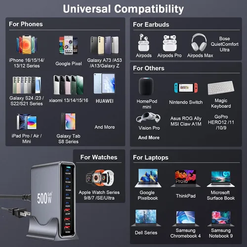 Vista 6 de Bloque de carga rápida USB C de 500 W, estación de carga USB C PD 3.1 de 140 W, estación de carga rápida PD PPS multipuerto para múltiples