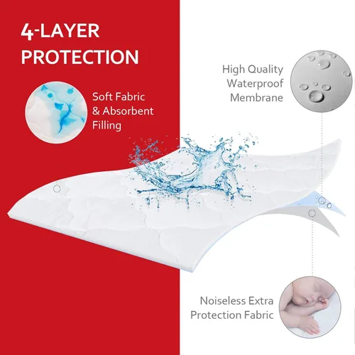 Vista 5 de Sábana impermeable para colchón de 4 mamás Playard, niños empacar y jugar, protector de funda de colchón para 4moms Breeze Plus Playard & Breeze GO
