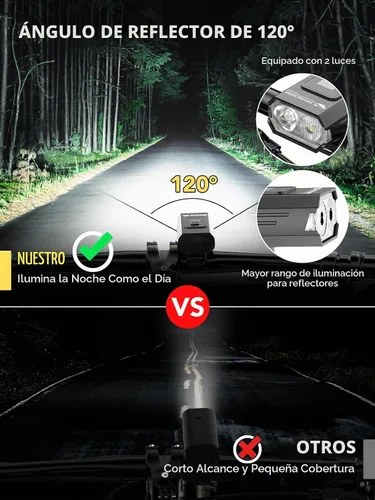 Vista 3 de Smiling Shark Luces de bicicleta, luz LED con clip frontal para bicicleta y luz trasera roja gratis, IPX6, impermeable, recargable por USB, potente