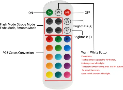 Vista 8 de Tira de Luz LED RGB COB 32.FT/10M (2 Rollos de 16.4FT/5M), Tira LED COB Ancho 10mm/5760 LEDs, Tira de Luz LED Cambiante de Color 24V con Control