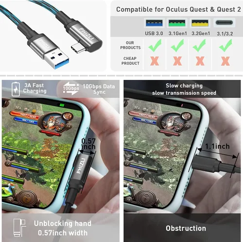 Vista 6 de Cable de enlace de 16 pies, cable de auriculares VR USB 3.0 tipo A a C de alta velocidad de transferencia de datos y cable de carga rápida