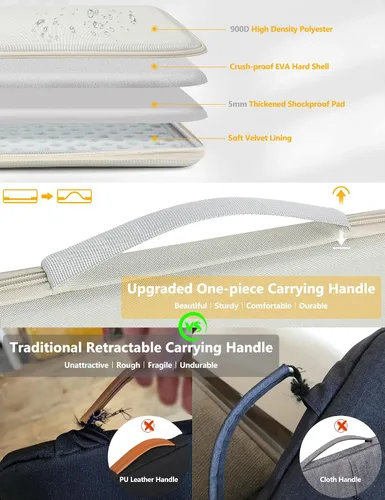 Vista 5 de HYZUO Funda rígida para portátil de 15-16 pulgadas para MacBook, color Beige