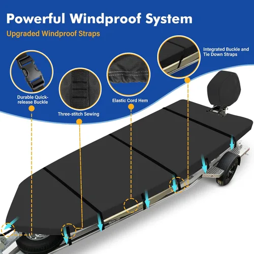 Vista 4 de 1200D Cubierta para bote Jon, tecnología impermeable compuesta con cubierta anti-UV para motor, apta para remolque, amarre, almacenamiento, se