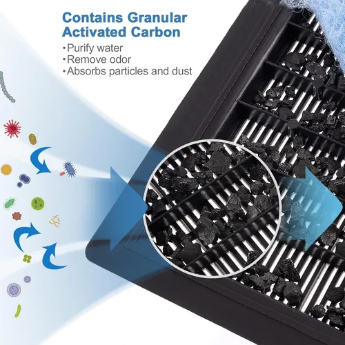 Vista 2 de MEWTOGO 6 cartuchos de repuesto para filtros de acuario compatibles con Aqua-Tech EZ-Change #2, filtros de tanque de peces para 10-20 filtros
